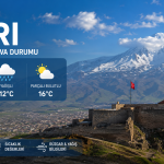 ağrı 90 günlük hava durumu